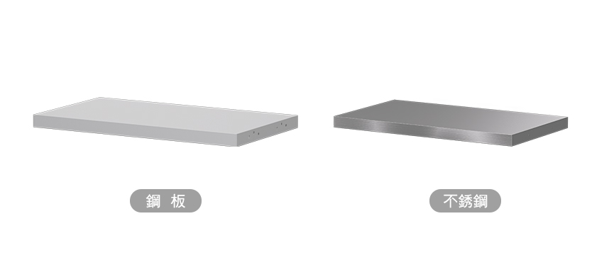 檯面有304不銹鋼及鋼板兩種材質可選擇