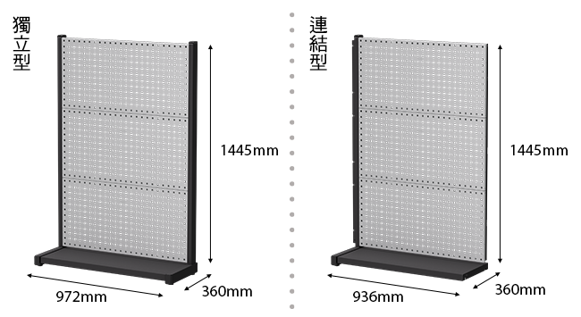 工具牆有獨立型及連結型可擴充 工具牆有獨立型及連結型可擴充