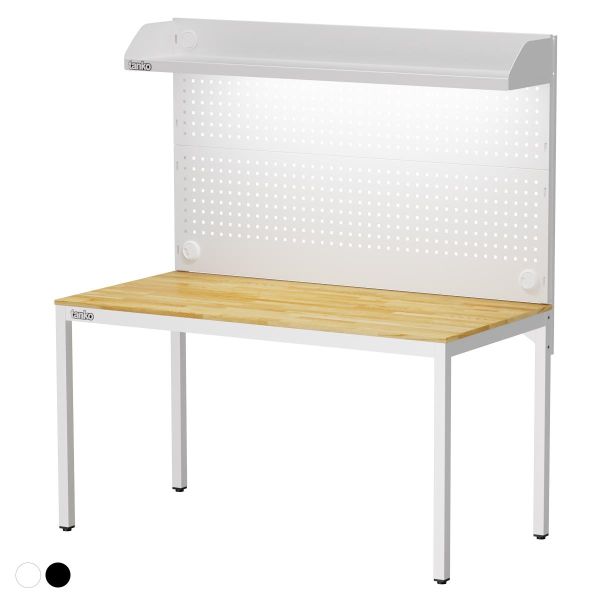 Performance Workbench