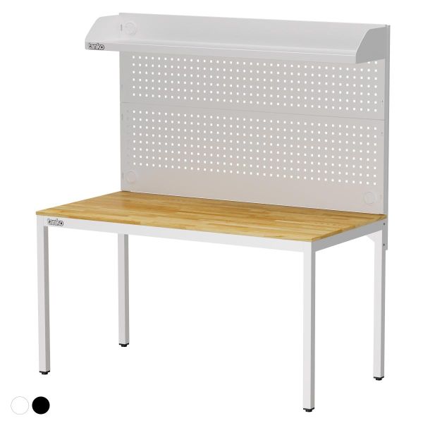 Performance Workbench